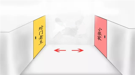 出門見一物品，財運受損，事業受阻！