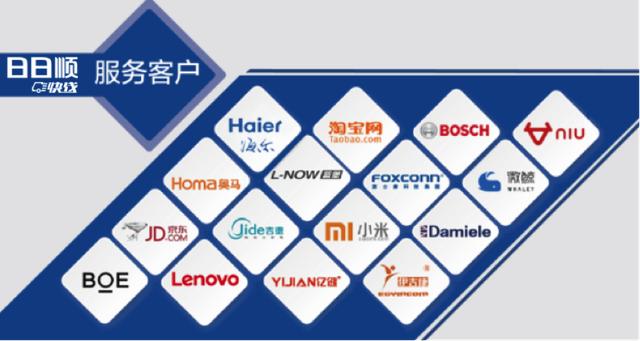 誰在影響中國人的家居生活方式？日日順為2915個區縣無差異送裝